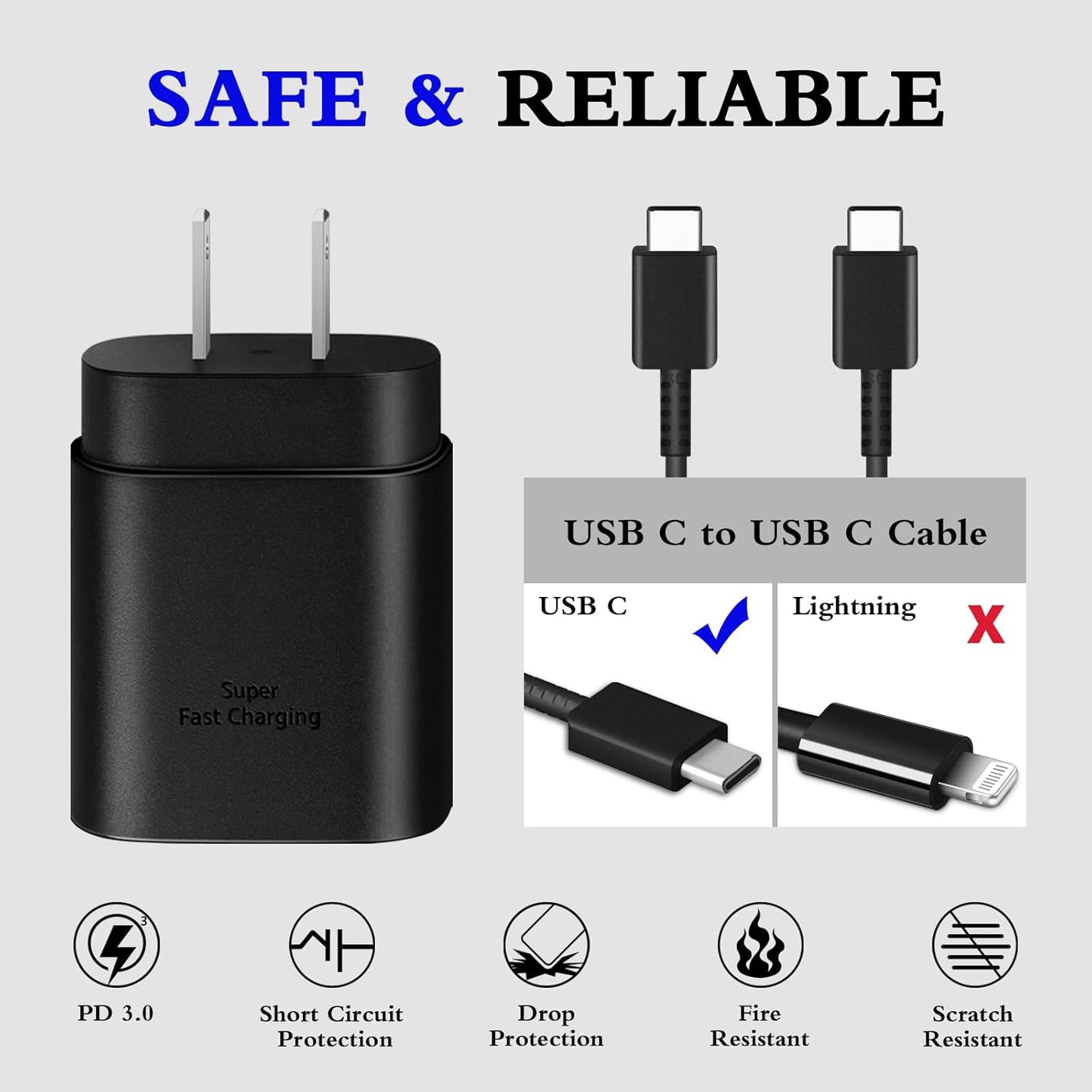 2-Pack USB C Charger with 6ft Cable, USB C Fast Charger ,Fast PD 25W Type-C Wall Charger for Galaxy S25/S24/S23/S22/S21+/iPhone 16/15 Series
