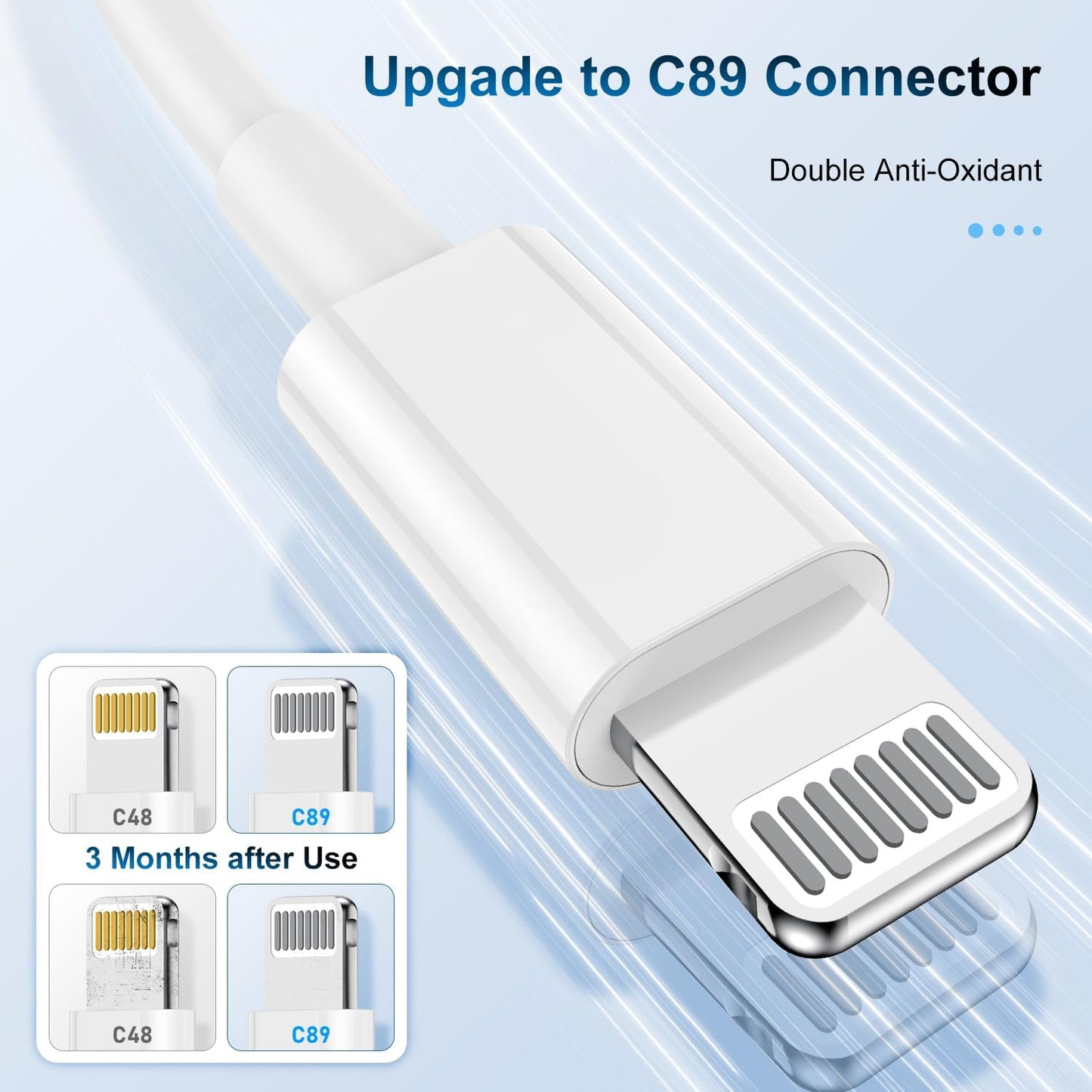 3 Pack iPhone Charging Cable,iPhone 6ft USB Cable,Fast Charging iPhone Charger,6ft Lightning Cable