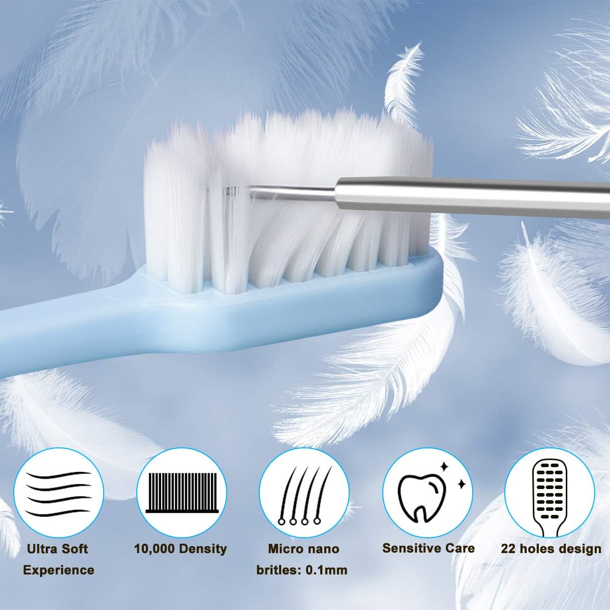 Travel Toothbrush ,4 Pack Extra Soft Toothbrush for Sensitive Teeth, Ultra Soft Bristles for Adults & Elders