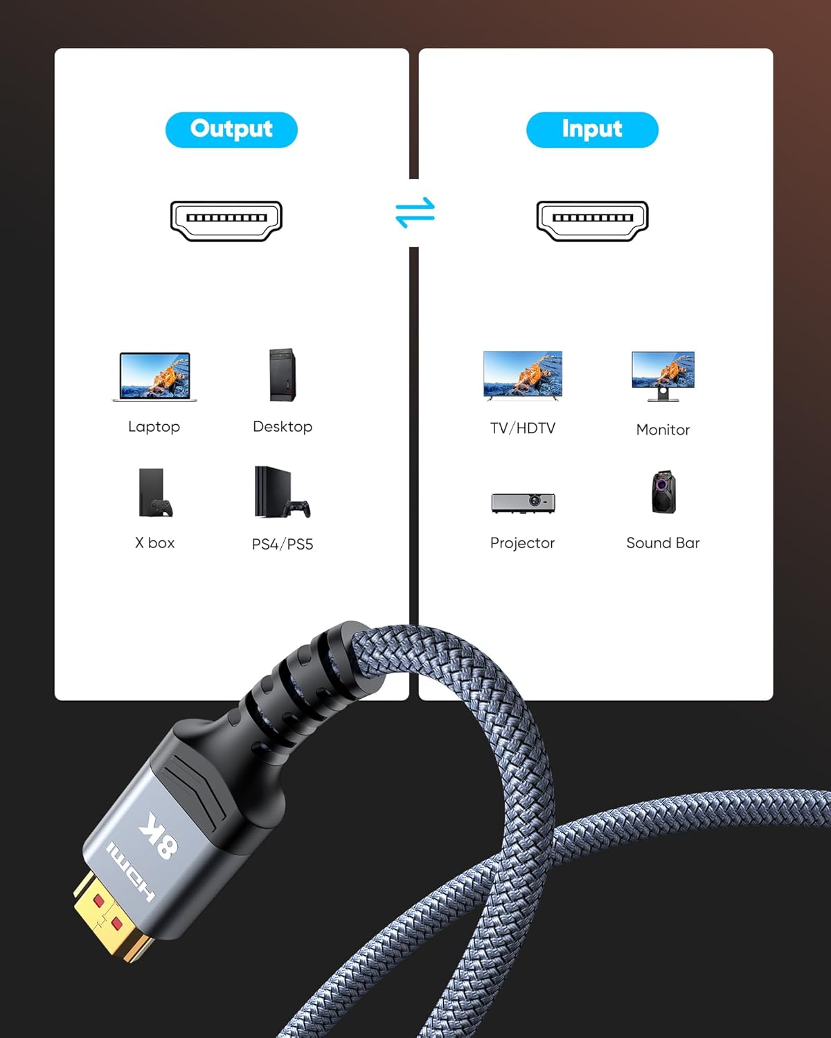 8K HDMI 2.1 Cable 48Gbps, 6.6FT Ultra High Speed Braided HDMI Cord , Gaming HDMI Cable for PS5 Xbox TV Monitor